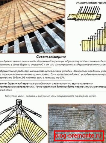 Značajke krova drvenih pločica