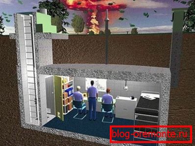 Nuklearni bunker