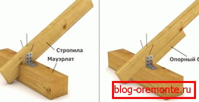 Glavni povezni čvorovi стропильного каркаса