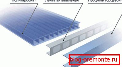 Montaža završnih traka