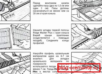 instalacijska shema aeratornog grebena