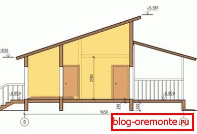 Projektni okvir jedna kata kuća s dimenzijama
