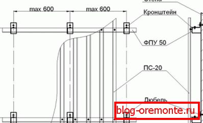 Način popravka valovitog