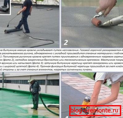 Metode instalacije mekih krovova