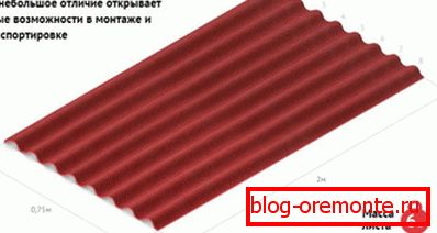 Dimenzije listova