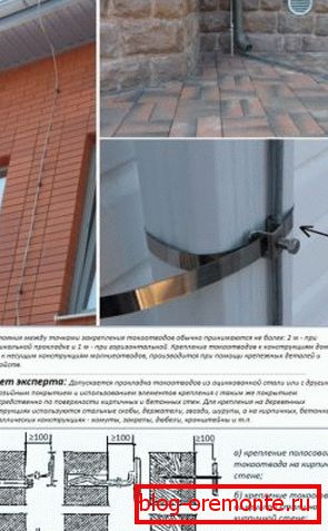uređaj сетчатой молниезащиты
