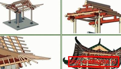 Japanski krovni uređaji
