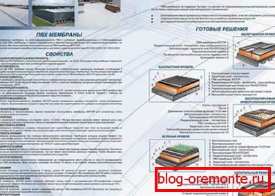 Tehnološka instalacija membranskog krova