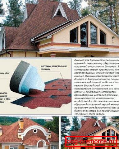 Tehnološka instalacija mekih pločica