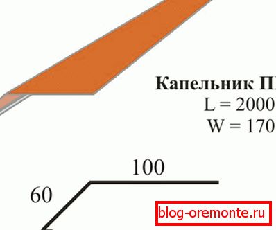 Dimenzije kapljevine
