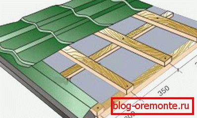 Smeđa ispod metalne pločice