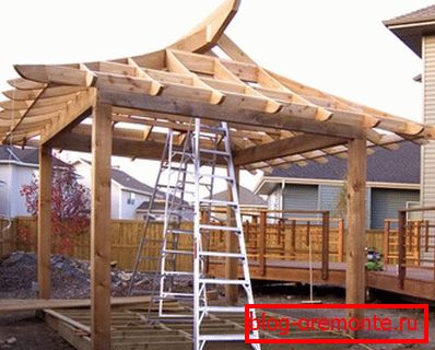 Proces montaže DIY