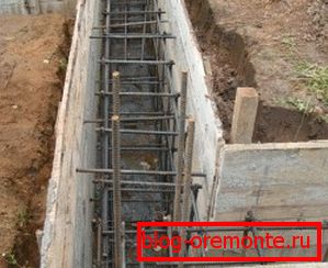 Ojačanje temelja vrpce Ojačanje temelja vrpce