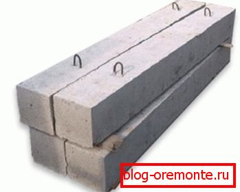 Grede za preklapanje gornjeg ruba prozora i vrata Grede za preklapanje gornjeg ruba prozora i otvora vrata