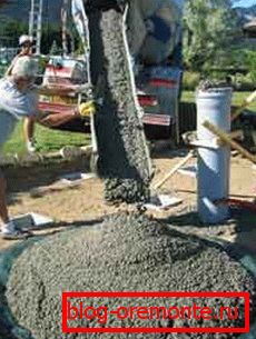 Beton M200 - savršeno rješenje za čvrste temelje Beton M200 - savršeno rješenje za čvrste temelje