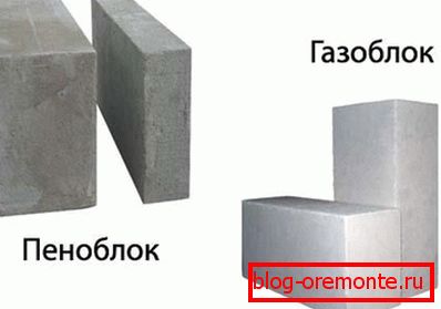 Dvije vrste blokova Dvije vrste blokova