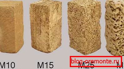 Shellovi blokovi. Shellovi blokovi.