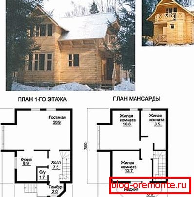 Većina dizajnerskih ureda u svojoj zbirci ima puno gotovih projekata modelnih kuća. Većina dizajnerskih ureda u svojoj zbirci ima puno gotovih projekata modelnih kuća.