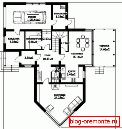 Detaljni plan prvog stupnja Detaljni plan prvog stupnja