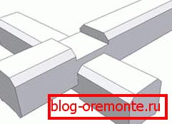 Dvosmjerno zaključavanje utora Dvosmjerno zaključavanje utora