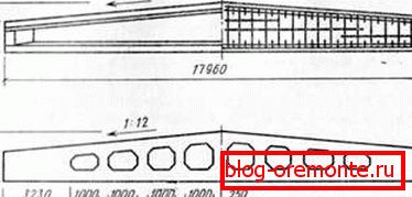 Gable betonska zraka omogućuje vam da u roku od nekoliko dana napravite krov velikih zgrada Gable betonska zraka omogućuje vam da u roku od nekoliko dana napravite krov velikih zgrada