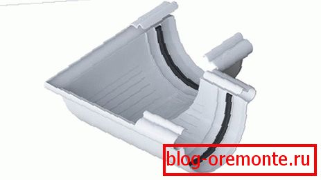 Element s gumenim brtvama