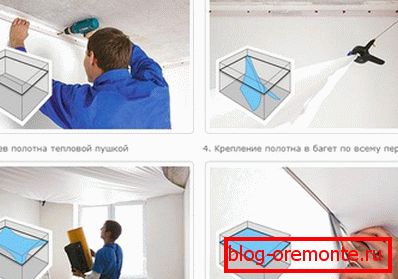 Stropni koraci instalacije Stropni koraci instalacije