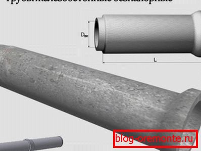 Učvršćeni beton u shematski Učvršćeni beton u shematski