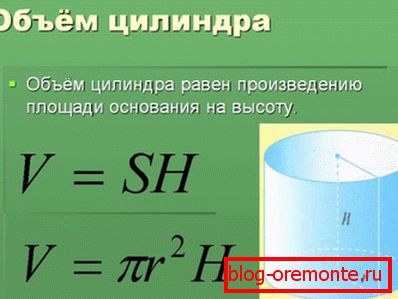 Formula za izračunavanje volumena cilindra. Formula za izračunavanje volumena cilindra.
