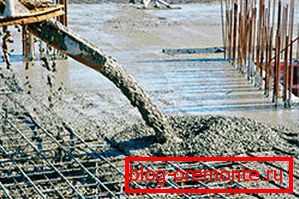 Fotografski beton za lijevanje marke M350 Fotografski beton za lijevanje marke M350