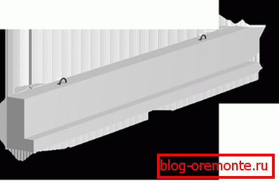veličina обвязочной балки veličina обвязочной балки