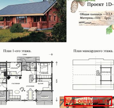 Projekt spreman za kuću Projekt spreman za kuću