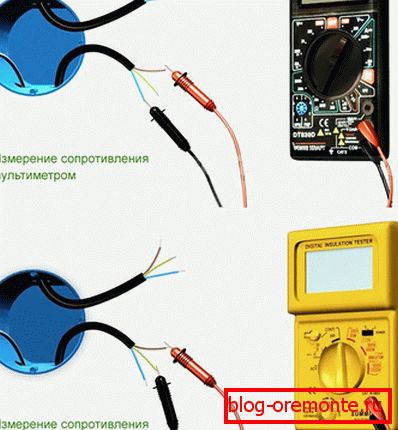 Mjerenje otpora