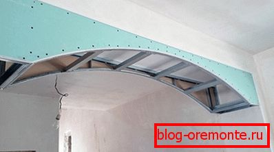 Kako izgraditi luk za vrata: dizajn gipskopa Kako izgraditi luk za vrata: dizajn gipskopa