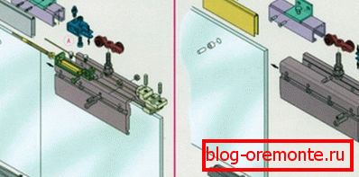 kako napraviti najviše klizna vrata