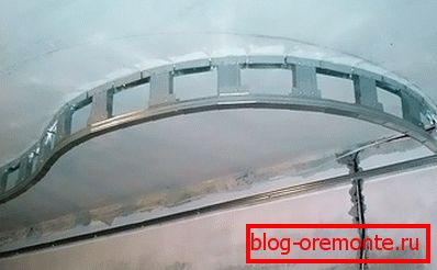 Okvir za kovrčave elemente Okvir za kovrčave elemente