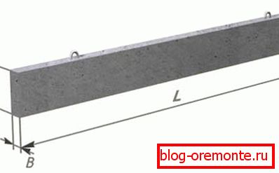 Svaki parametar označen je latinskim simbolom, zahvaljujući kojem se svi osnovni parametri mogu lako identificirati označavanjem. Svaki parametar označen je latinskim simbolom, zahvaljujući kojem se svi osnovni parametri mogu lako identificirati označavanjem.