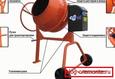 Dizajn tvornice je jednostavan. Zašto ne ponoviti upotrebu otpadnih materijala? Dizajn tvornice je jednostavan. Zašto ne ponoviti upotrebu otpadnih materijala?