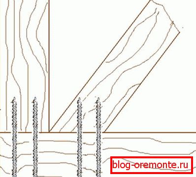 Montaža uglova. Povremeno možete zategnuti vijke. Montaža uglova. Povremeno možete zategnuti vijke.