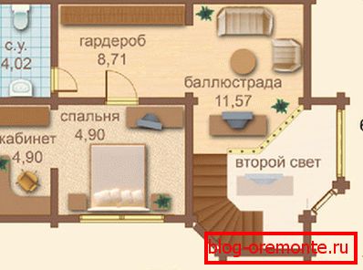 Najizrazitiji plan za drugi kat. Najizrazitiji plan za drugi kat.