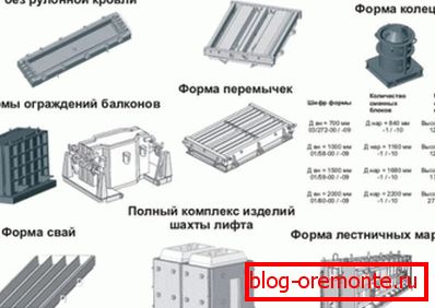 Matrice za velike građevinske konstrukcije. Matrice za velike građevinske konstrukcije.