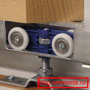 Glavni mehanizam klizanja unutarnjih vrata. klizni mehanizam za unutarnja vrata