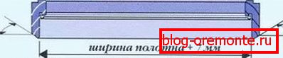 unutarnja vrata kako instalirati