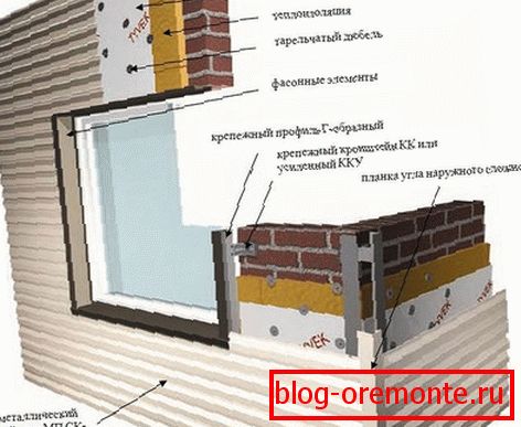 Montaža metalnih sporednih kolosijeka