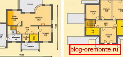 Na fotografsko planiranje Na fotografsko planiranje