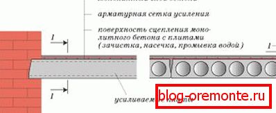 Na fotografiji - izgleda dijagram uređaja za pojačanje. Na fotografiji - izgleda dijagram uređaja za pojačanje.