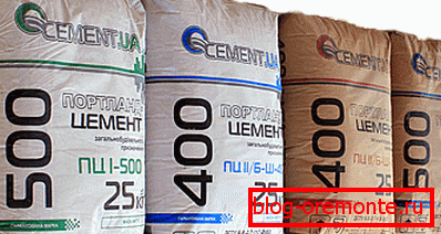 Najčešći brendovi cementa Najčešći brendovi cementa