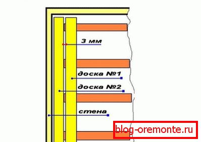 Postavili smo podu