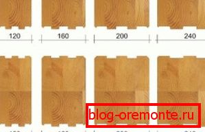 Morate znati točne dimenzije kupljenog materijala. Morate znati točne dimenzije kupljenog materijala.