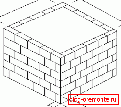 Obavezno pripremite mali projekt na kojemu možete vizualno zabilježiti dimenzije zgrade. Obavezno pripremite mali projekt na kojemu možete vizualno zabilježiti dimenzije zgrade.